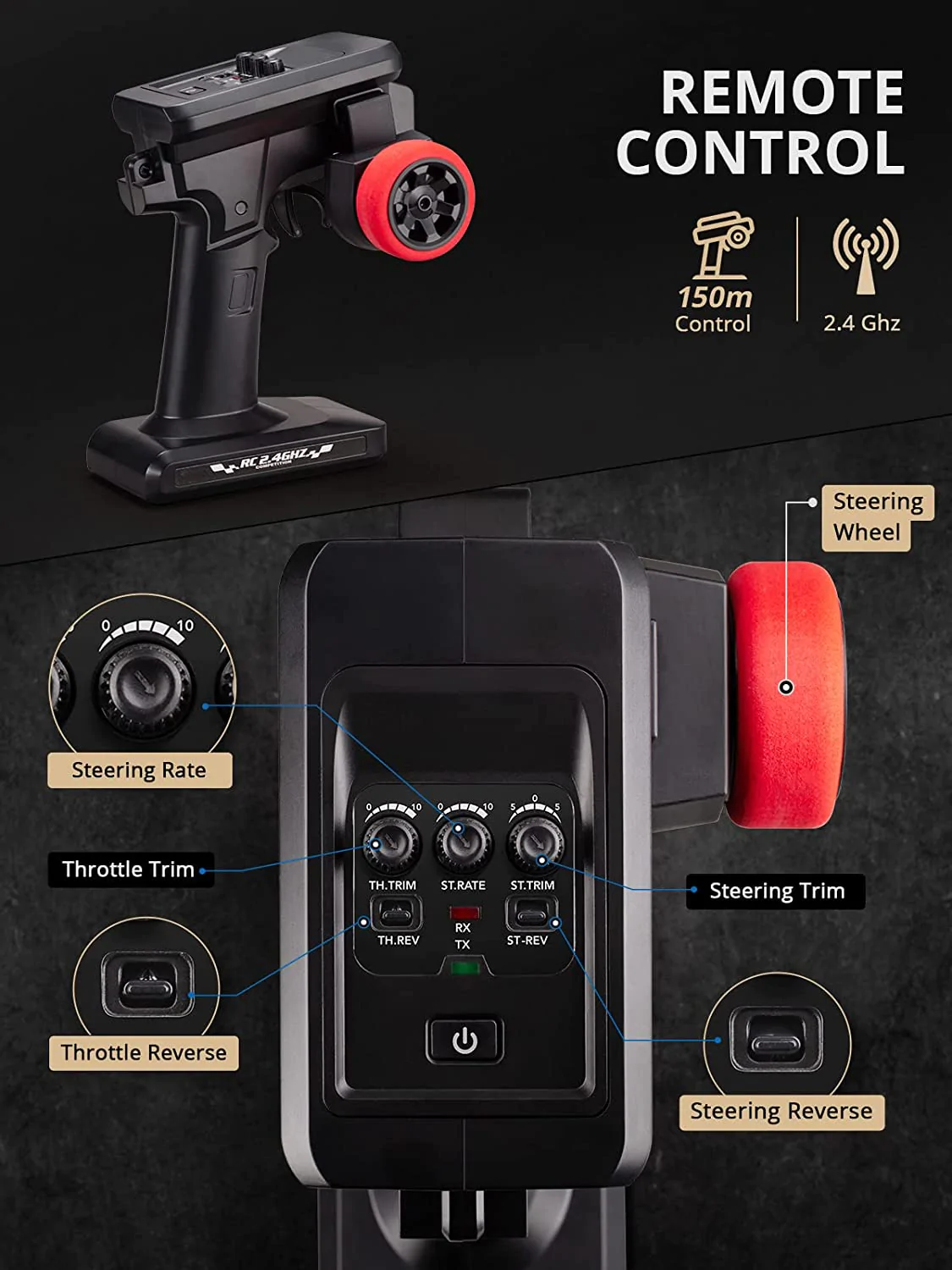 RLAARLO RC Monster truck