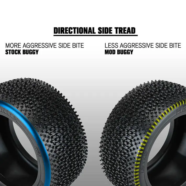 Proline 'Hexon' 2.2" Z4 Astro/ Carpet Buggy Rear Tyres – view 4