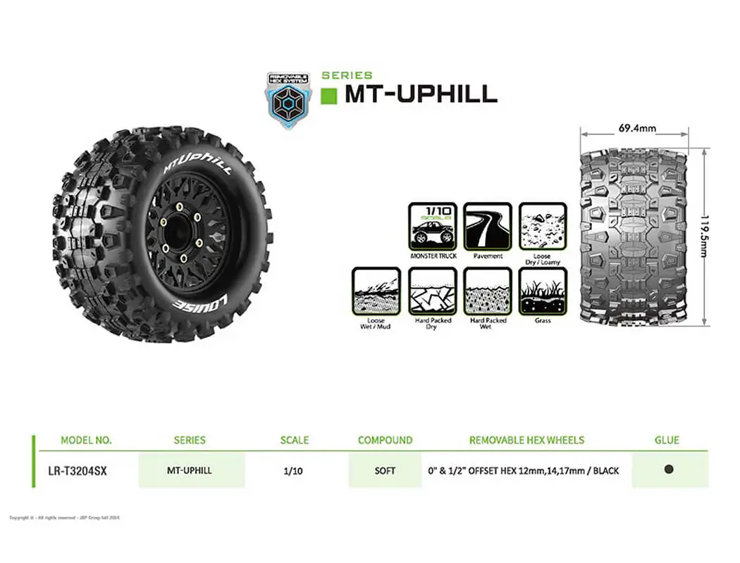 Louise Rc Mt-Uphill Removable Hex 12,14,17mm 0"&amp; 1/2" Offset – view 6