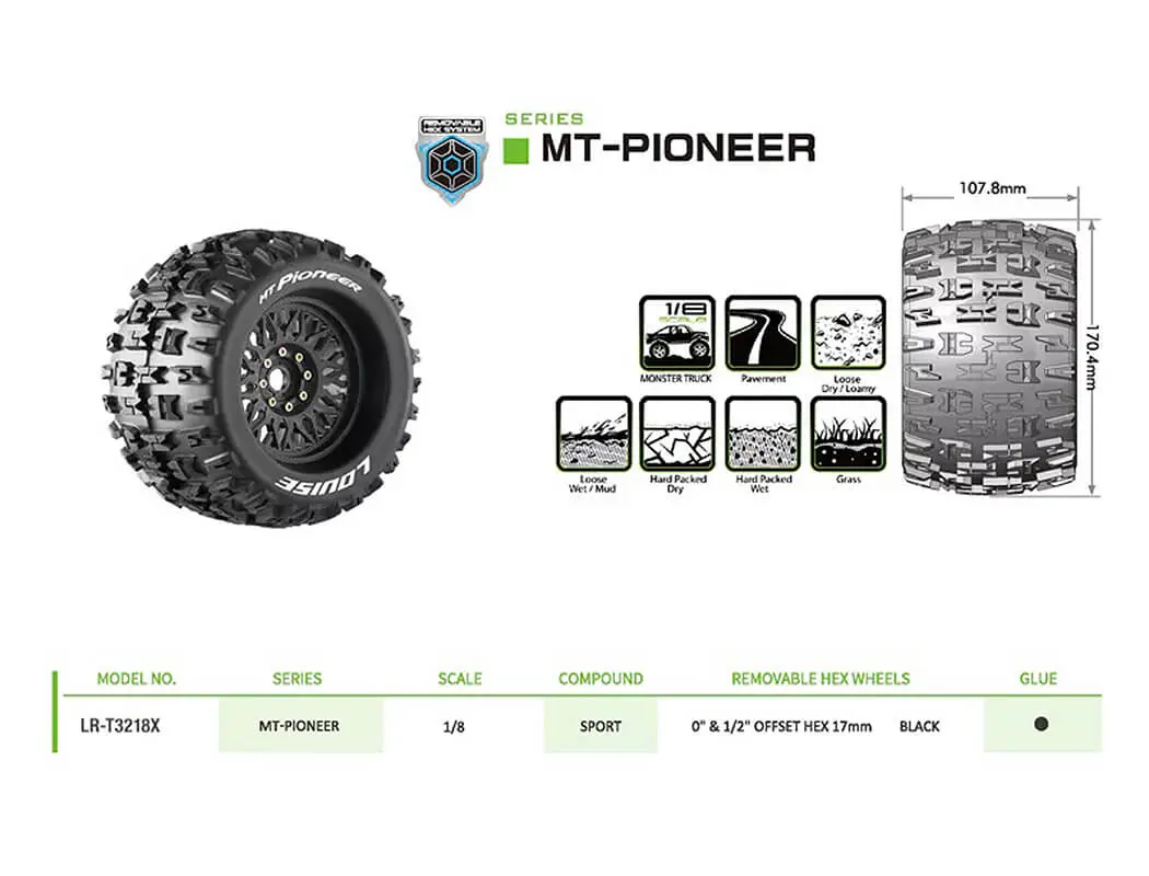 Louise Rc Mt-Pioneer Removable Hex 17mm 1/8 0" &amp; 1/2" Offset – view 6