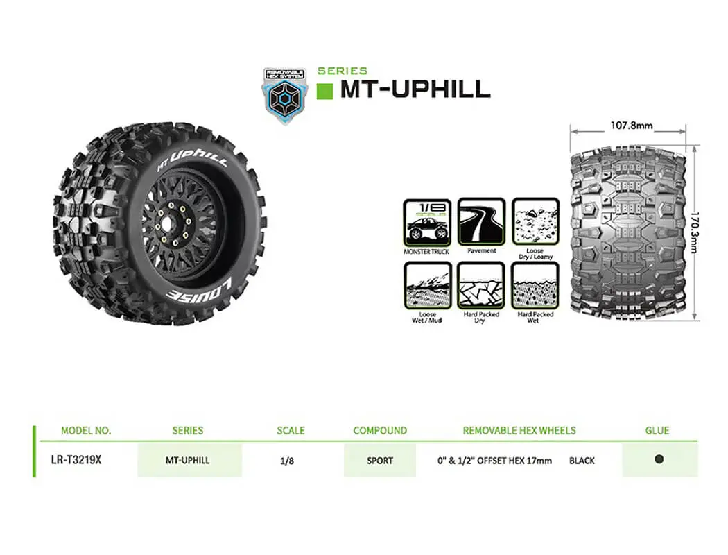 Louise Rc Mt-Uphill Removable Hex 17mm 1/8 0" &amp; 1/2" Offset – view 6