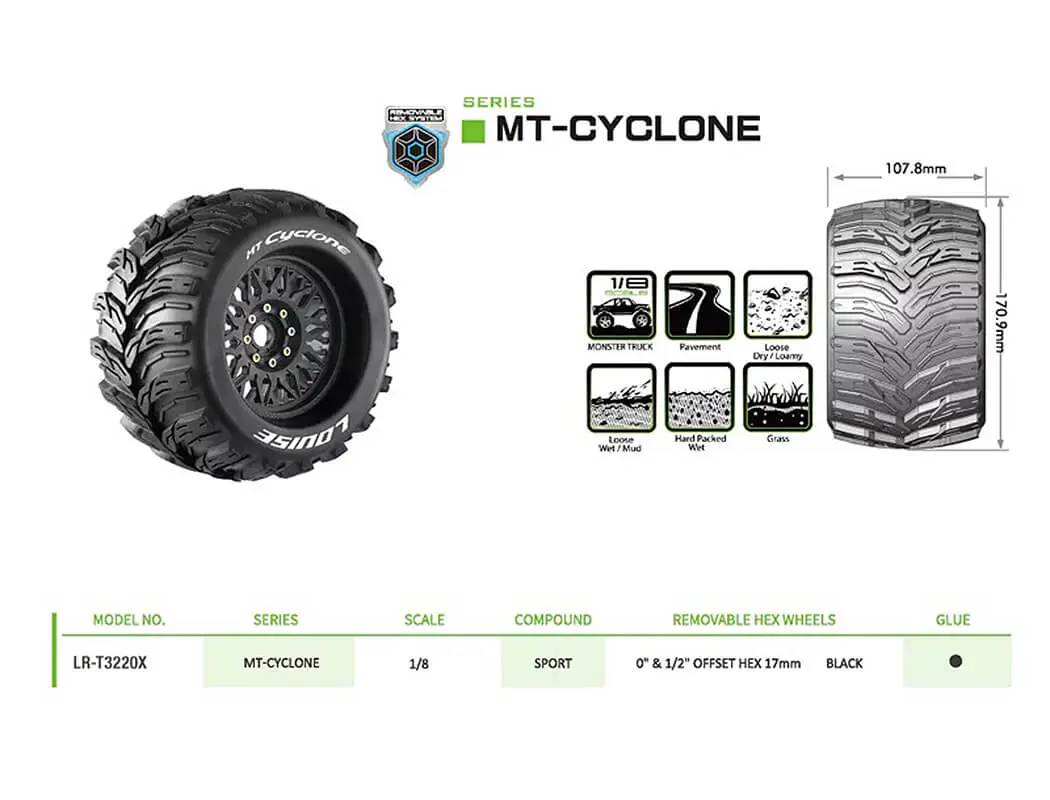 Louise Rc Mt-Cyclone Removable Hex 17mm 1/8 0" &amp; 1/2" Offset – view 6