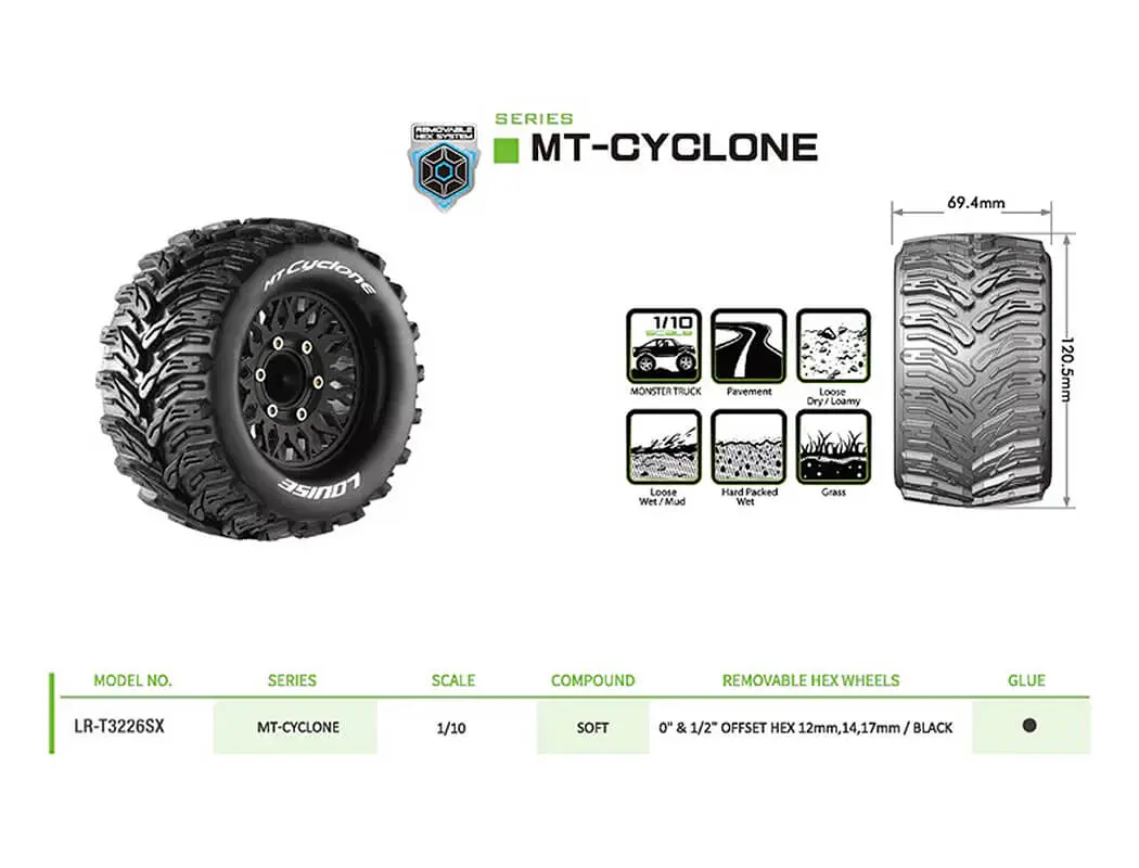 Louise Rc Mt-Cyclone Removable Hex 12,14,17mm 0"&amp; 1/2" Offset – view 6