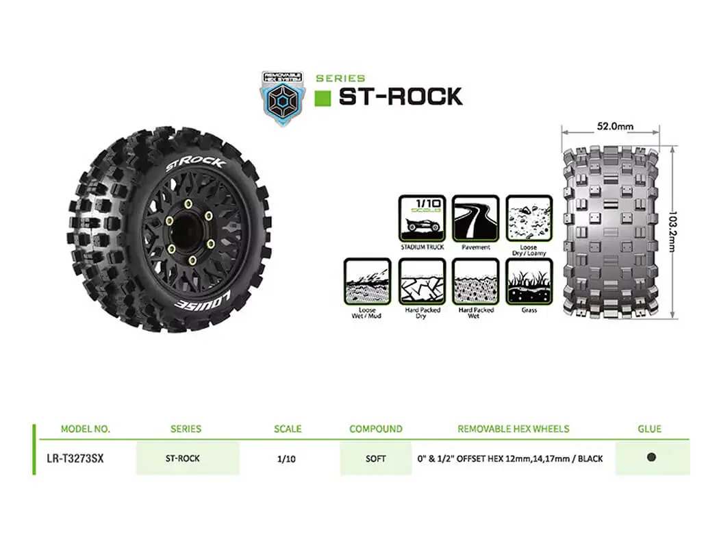 Louise Rc St-Rock Removable Hex 12,14,17mm 0"&amp; 1/2" Offset – view 6