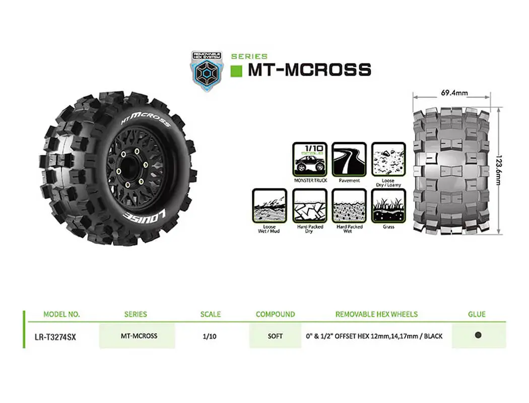 Louise Rc Mt-McRoss Removable Hex 12,14,17mm 0"&amp; 1/2" Offset – view 6
