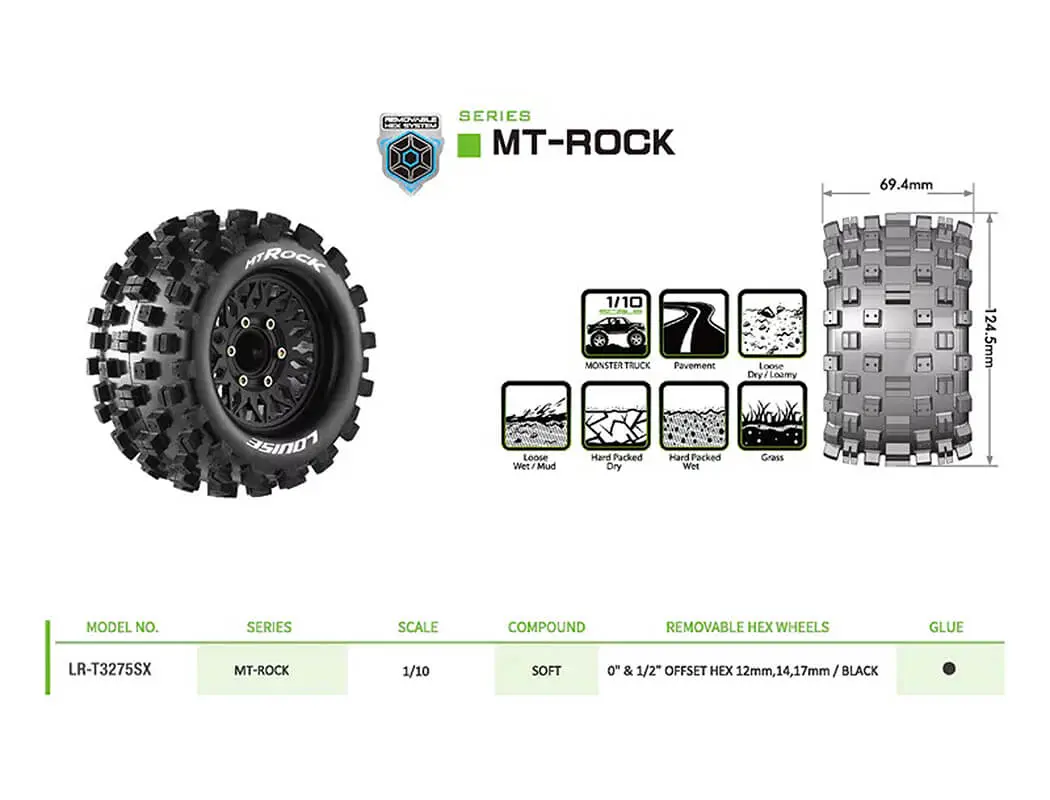 Louise Rc Mt-Rock Removable Hex 12,14,17mm 0"&amp; 1/2" Offset – view 6