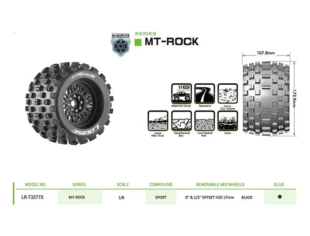 Louise Rc Mt-Rock Removable Hex 17mm 1/8 0" &amp; 1/2" Offset – view 6