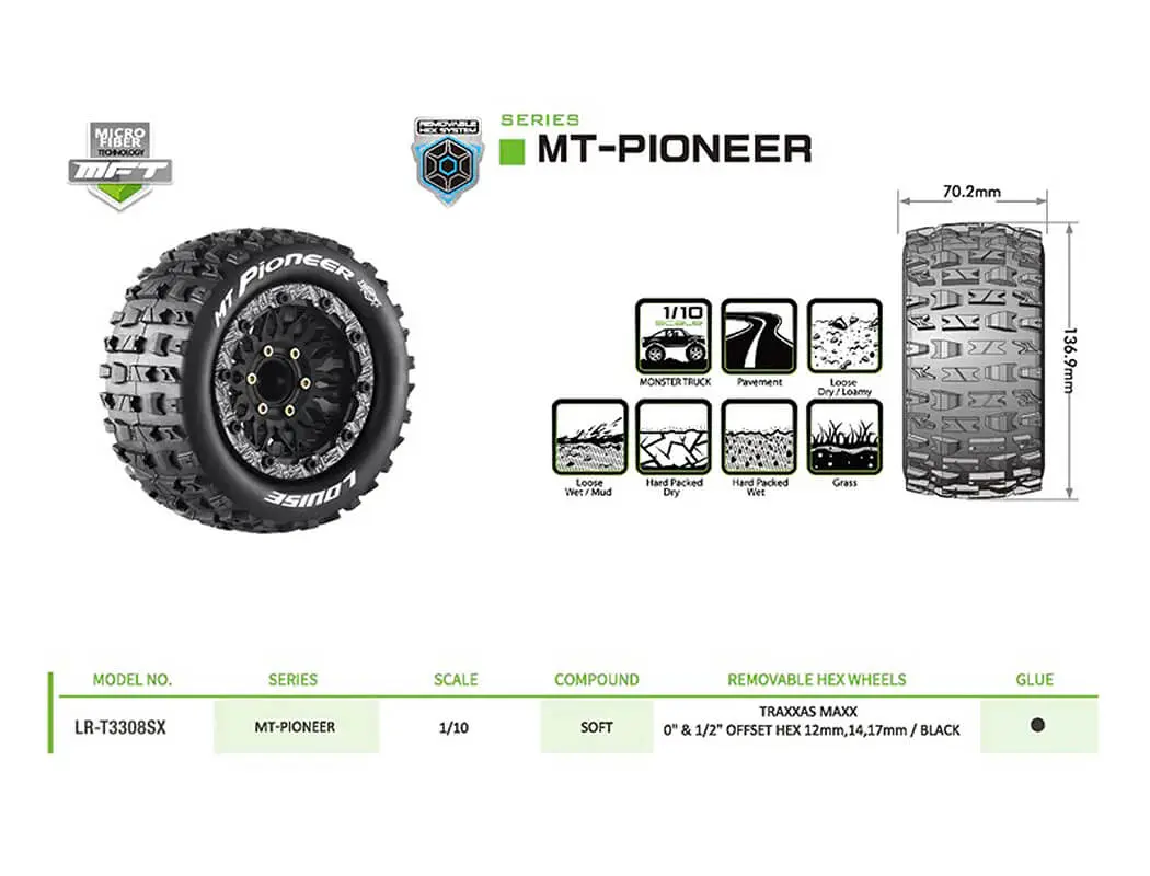 Louise Rc Mt-Pioneer Removable Hex 12,14,17mm 0"&amp; 1/2" Offset – view 6