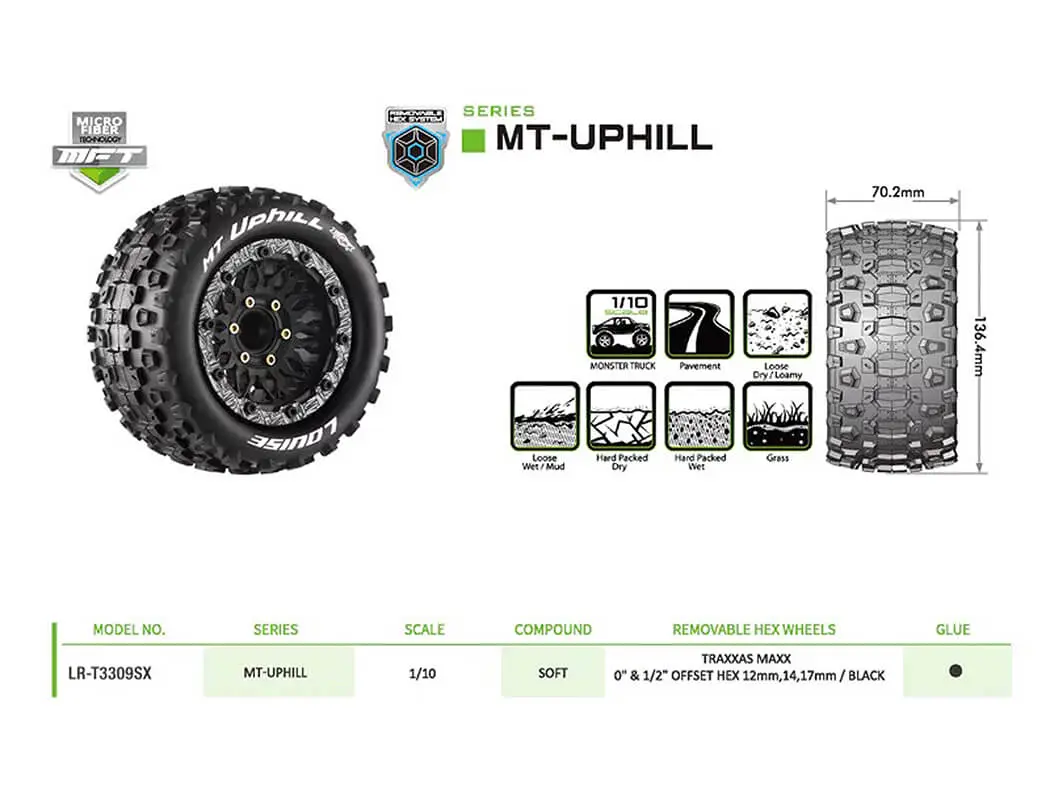 Louise Rc Mt-Uphill Removable Hex 12,14,17mm 0"& 1/2" Offset – view 6