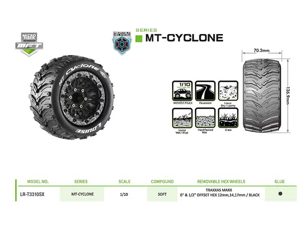 Louise Rc Mt-Cyclone Removable Hex 12,14,17mm 0"& 1/2" Offset – view 6