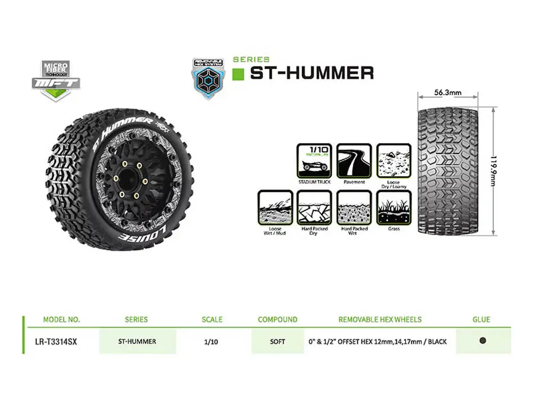 Louise Rc St-Hummer Removable Hex 12,14,17mm 0"&amp; 1/2" Offset – view 6