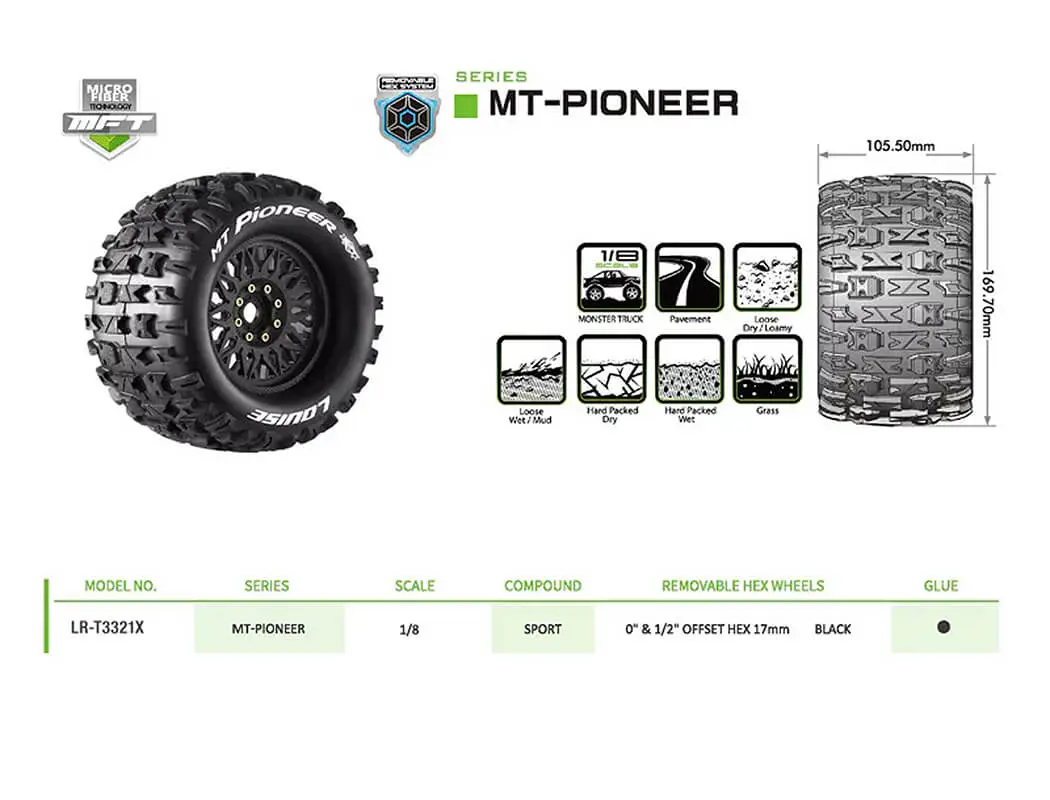 Louise Rc Mt-Pioneer Removable Hex 17mm 1/8 0" &amp; 1/2" Offset – view 6