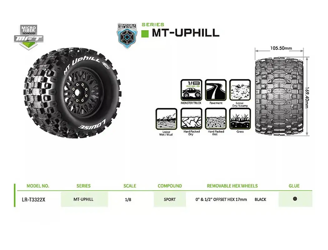 Louise Rc Mt-Uphill Removable Hex 17mm 1/8 0" &amp; 1/2" Offset – view 6
