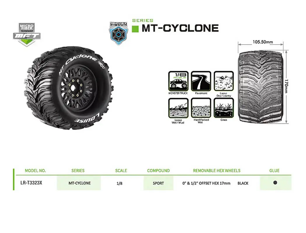 Louise Rc Mt-Cyclone Removable Hex 17mm 1/8 0" & 1/2" Offset – view 6