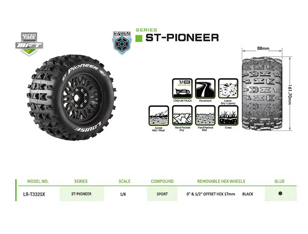 Louise Rc St-Pioneer Removable Hex 17mm 1/8 0" &amp; 1/2" Offset – view 6