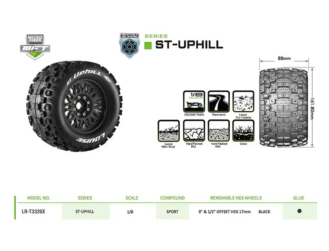 Louise Rc St-Uphill Removable Hex 17mm 1/8 0" &amp; 1/2" Offset – view 6