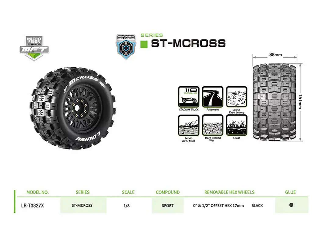 Louise Rc St-McRoss Removable Hex 17mm 1/8 0" &amp; 1/2" Offset – view 6