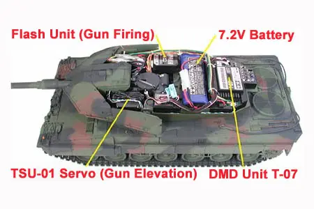 Tamiya Leopard 2 A6 Main Battle Tank