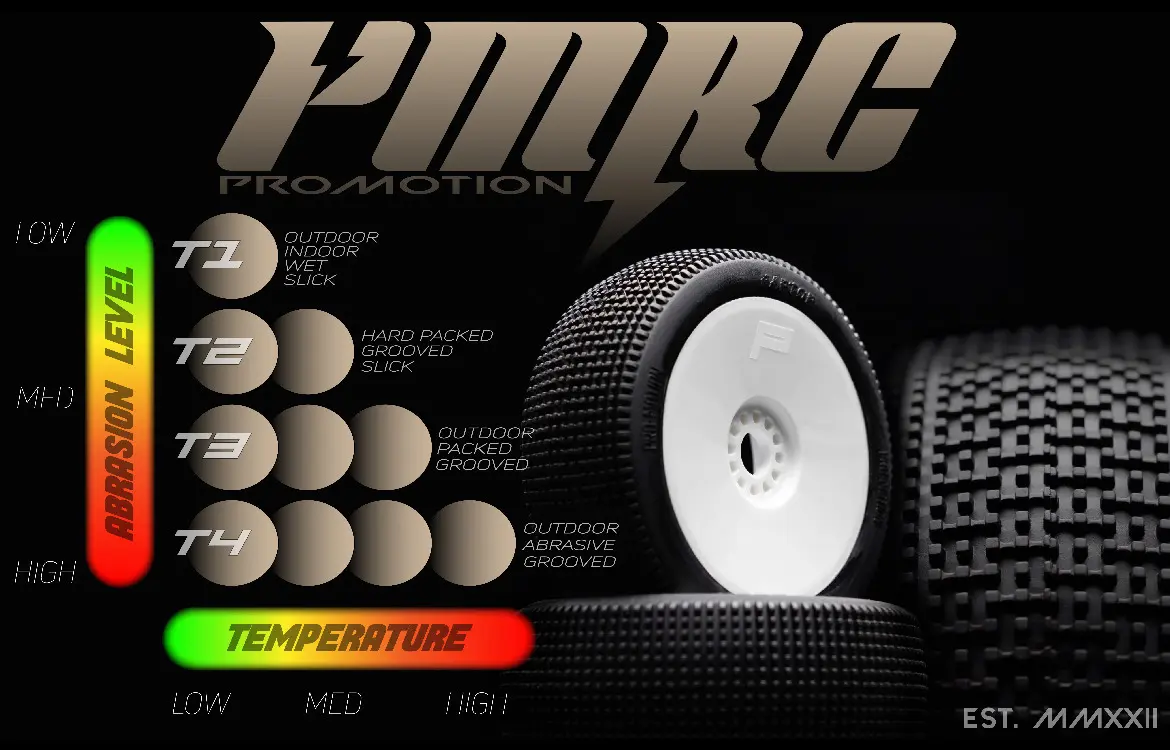 Pro-Motion Havoc 1/8th Scale Buggy Tyres – view 2